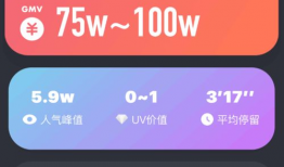 董宇辉91直播数据,直播带货背后的惊人数据与现象